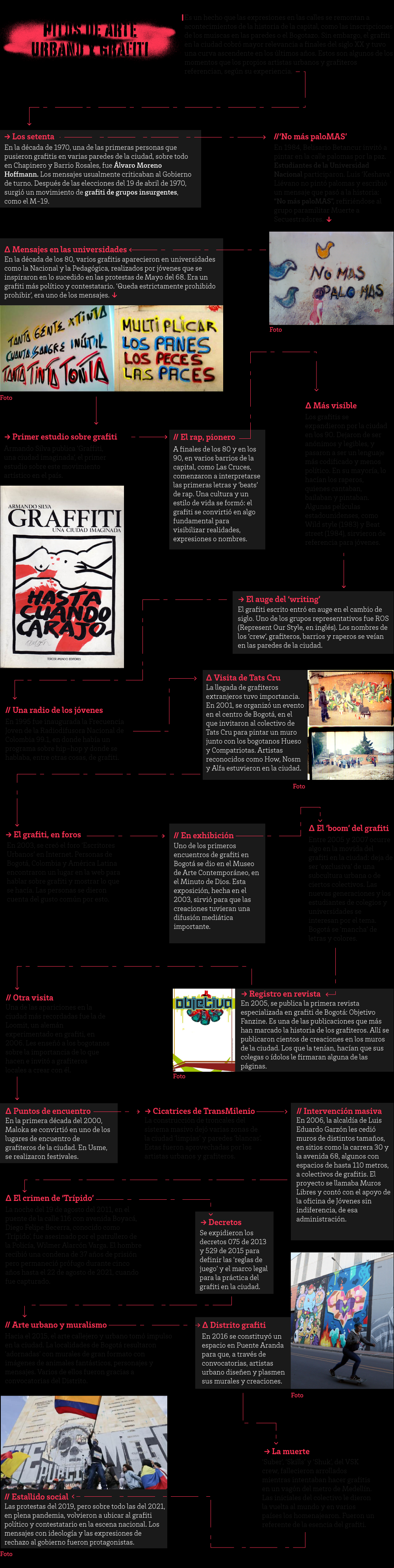 >
                        <img class=